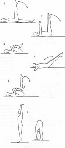 Kriya Yoga Naval Exercise
